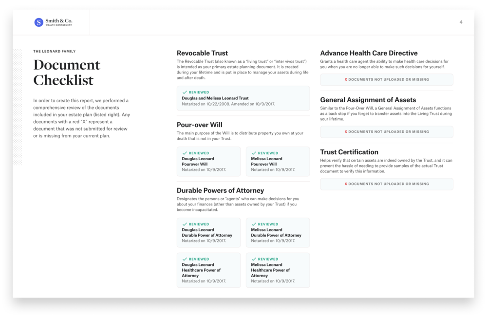 estate document checklist