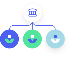 Visualize estate plans