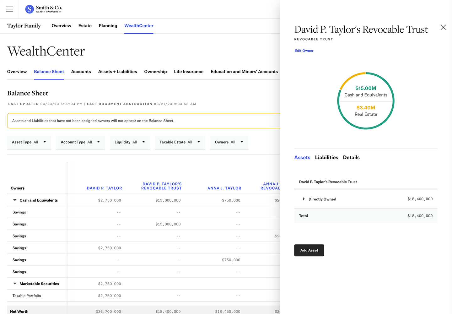 Balance Sheet w Rev Trust Flyout