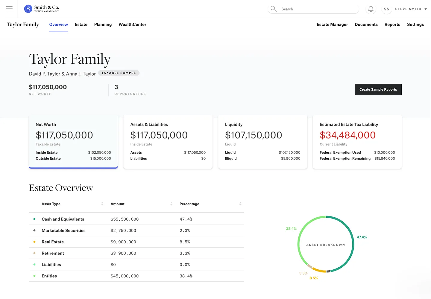 Estate tax calculations