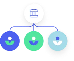 Visualize estate plans