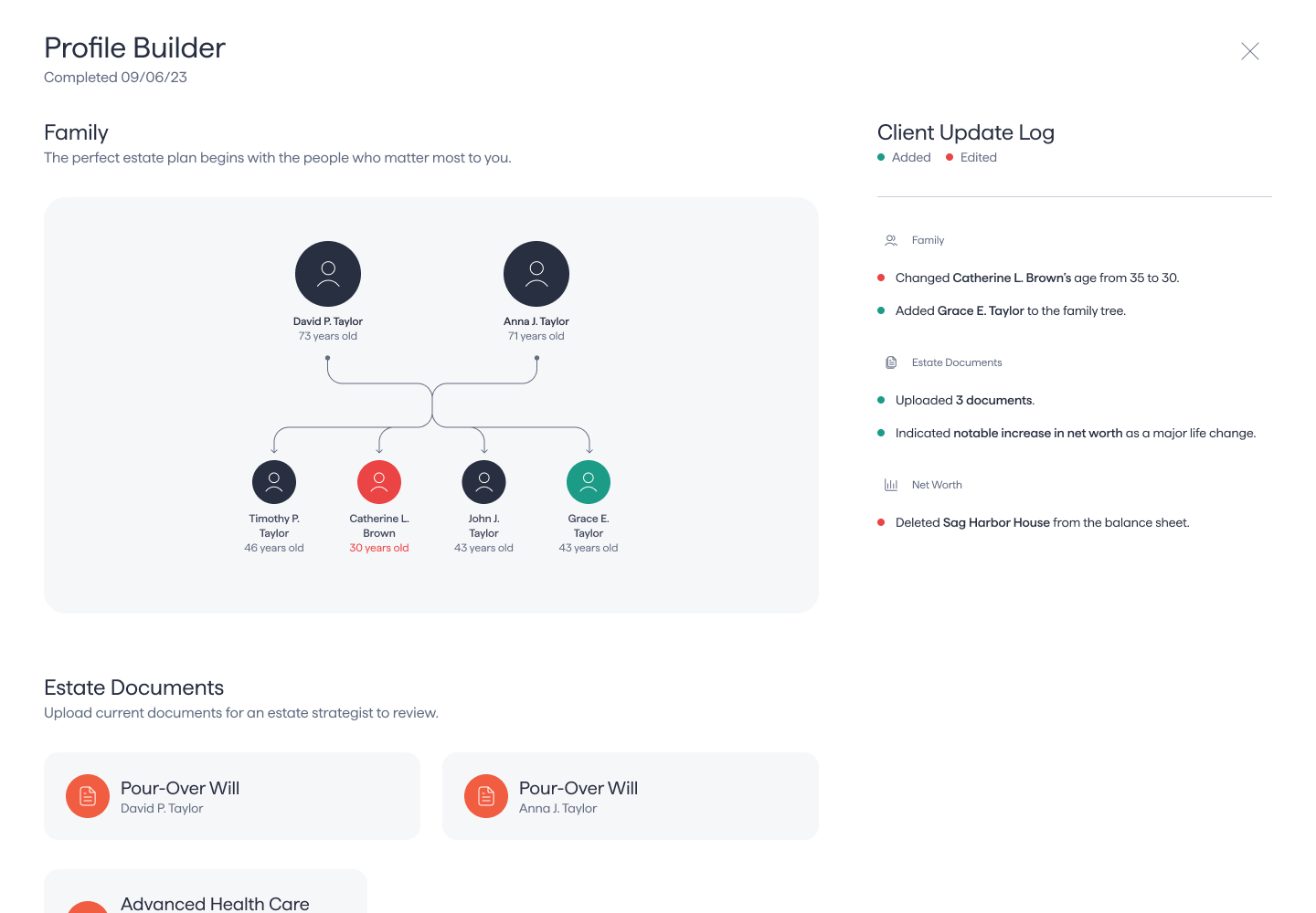 Collaborative Onboarding