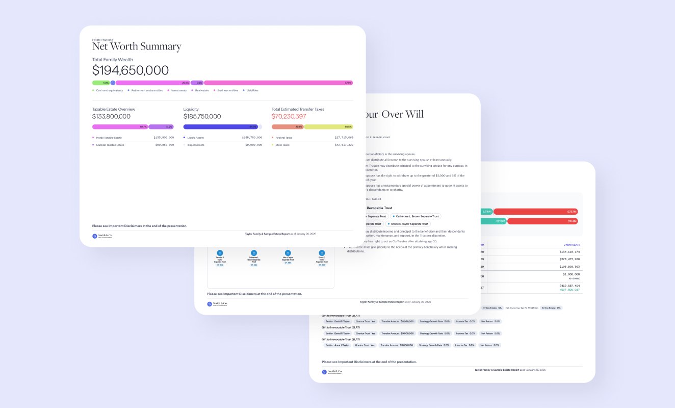 Overlapping financial dashboard panels showing net worth, documents, and estate data