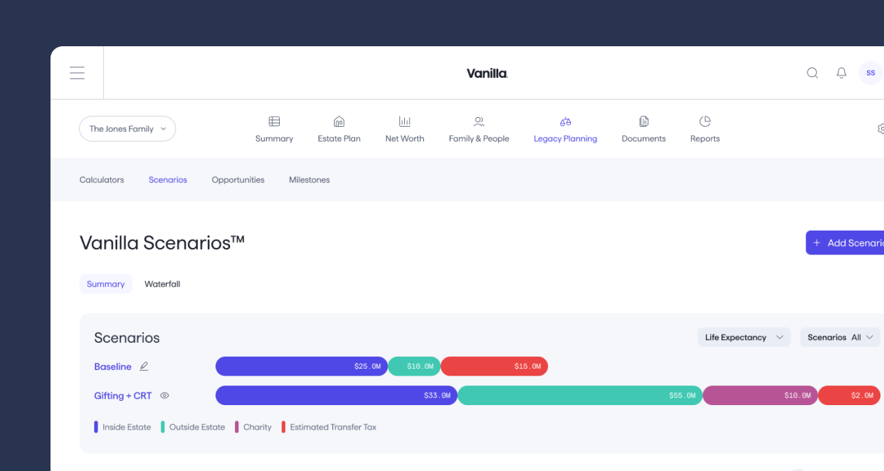 A picture of Vanilla's Scenario modeling tool with a baseline and a strategy compared against one another